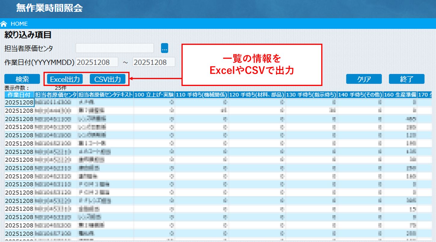 生産以外にかかる作業時間の分析